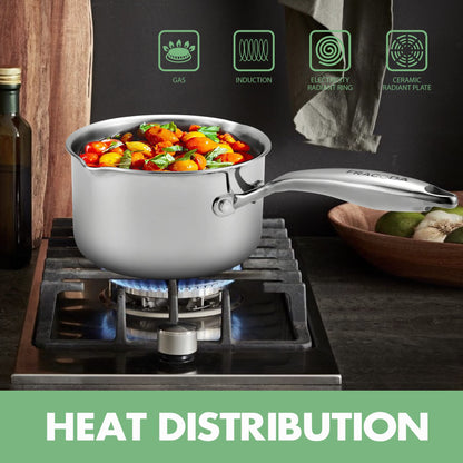 Fracoda 2.0 Quart Stainless Steel Pot Saucepan with Glass Strainer Lid, Sauce Pot with Two Side Spouts, Induction Cooking Pot, Multipurpose Sauce Pan with Lid for Cooking