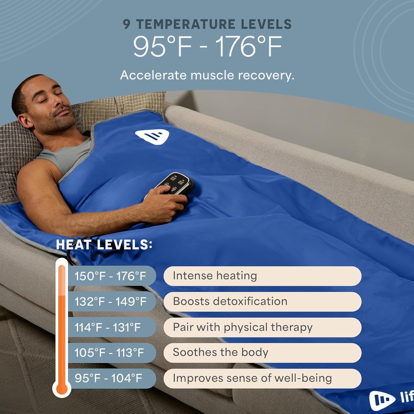 LifePro RejuvaWrap Infrared Sauna Blanket — Portable Sauna Bag with 9 Temp Levels Low EMF Far Infrared Heating — At Home Full Body Rejuvenation & Relaxation