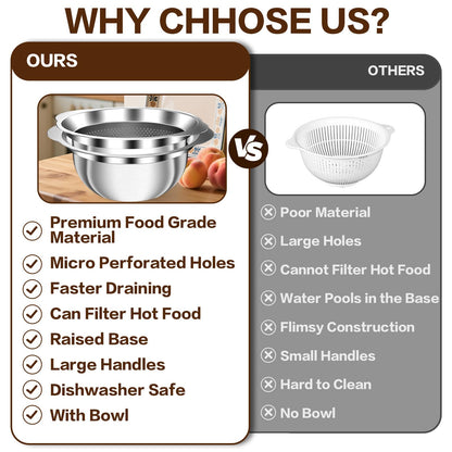 3.5QT Colander with Bowl, Rice Strainer, Stainless Steel Mixing Bowls with Strainer, Pasta Strainer, Colander for Kitchen for Rice Pasta Fruits Vegetables, Rice Cleaner Strainer, Dishwasher Safe