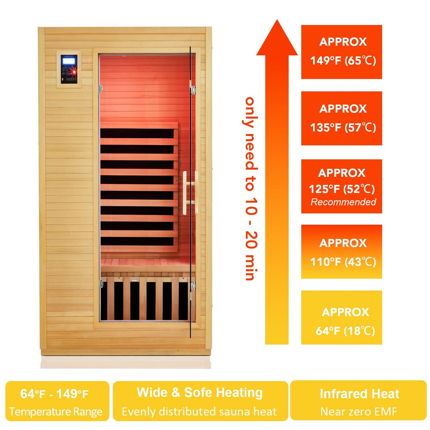 Garvee 2024 Upgrade 1 to 2 Person Sauna, 6 Heating Plate Infrared Physical Therapy Wooden Dry Steam Sauna, Low EMF, MP3 Auxiliary Connection, Dual Controls Inside and Outside Fits, Home Spa Day Use