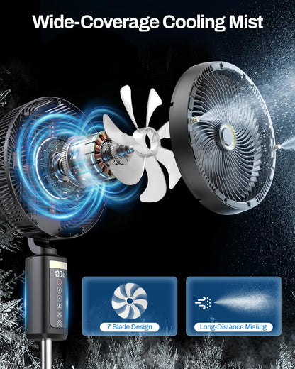Outdoor Misting Fan with Water Pump, 30000mAh 12-Inch Outside Water Cooling Mister Fan for Patios Bedroom, Portable Standing Oscillating Fan with Mist System, Pedestal Fans with Remote/Spray/Timer