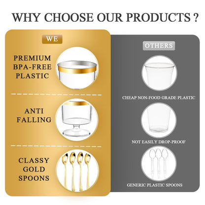 DI QIU REN 120 Pcs 5oz Dessert Cups with Gold Rim and Golden Spoon, Plastic Dessert Parfait Cup Clear Appetizer Pudding Cup, Round Serving Goblet Cups Shot Glasse (Round Goblet with Gold Rim-60Pack)