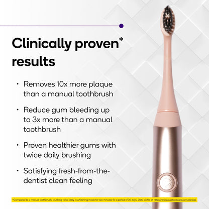 Burst Original Sonic Electric Toothbrush for Adults (White) | Soft Bristles | Deep Clean Stain & Plaque Removal | 3 Modes: Teeth Whitening, Sensitive & Massage