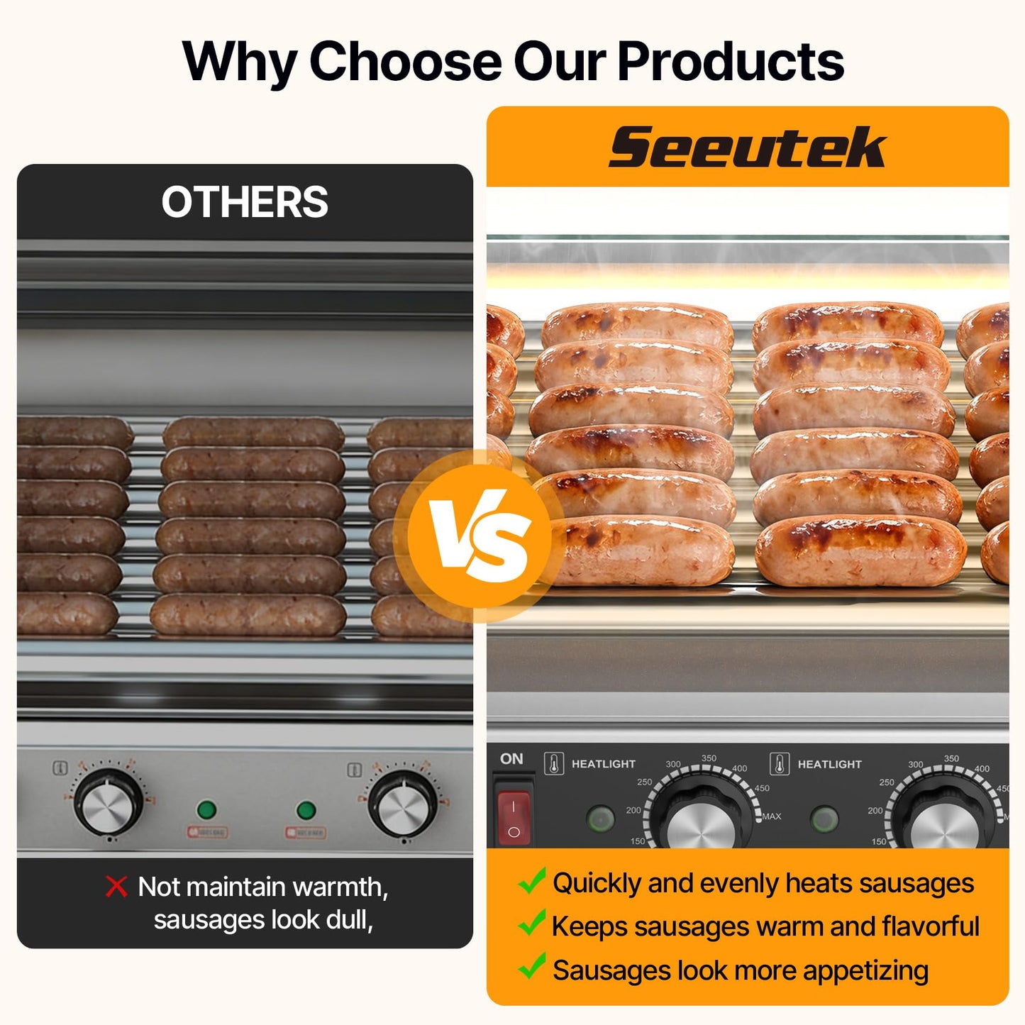 Seeutek Hot Dog Roller 7 Rollers 24 Hot Dogs Capacity 1100W Stainless Hot Dog Toaster With LED Light, Hot Dog Machine W/Dual Temp Control Glass Hood Acrylic Cover Warmer Shelf Removable Oil Drip Tray
