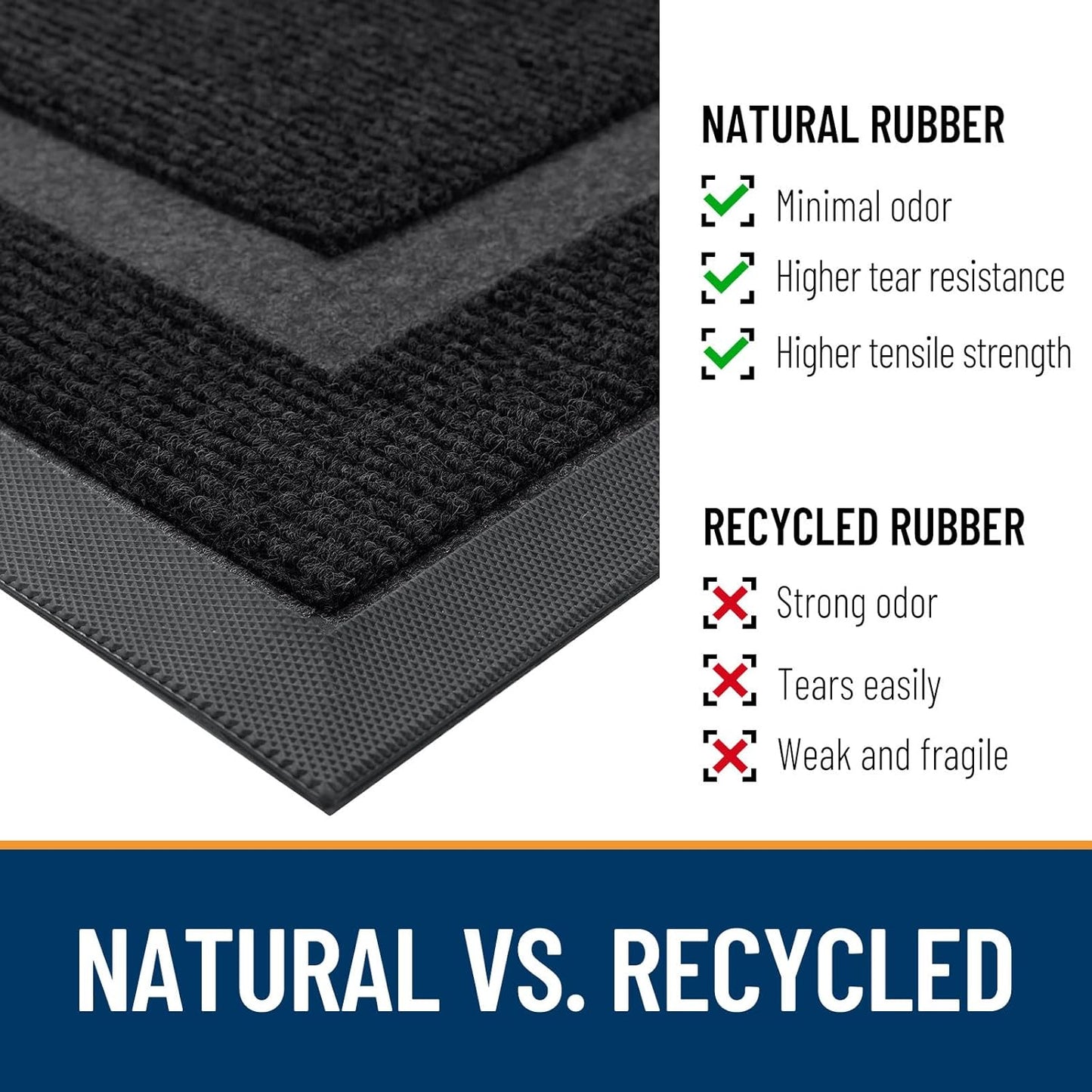 OLANLY Waterproof Front Door Mat - All-Season Indoor/Outdoor Doormat, Sturdy Rubber, Easy Clean, 35x23, Black
