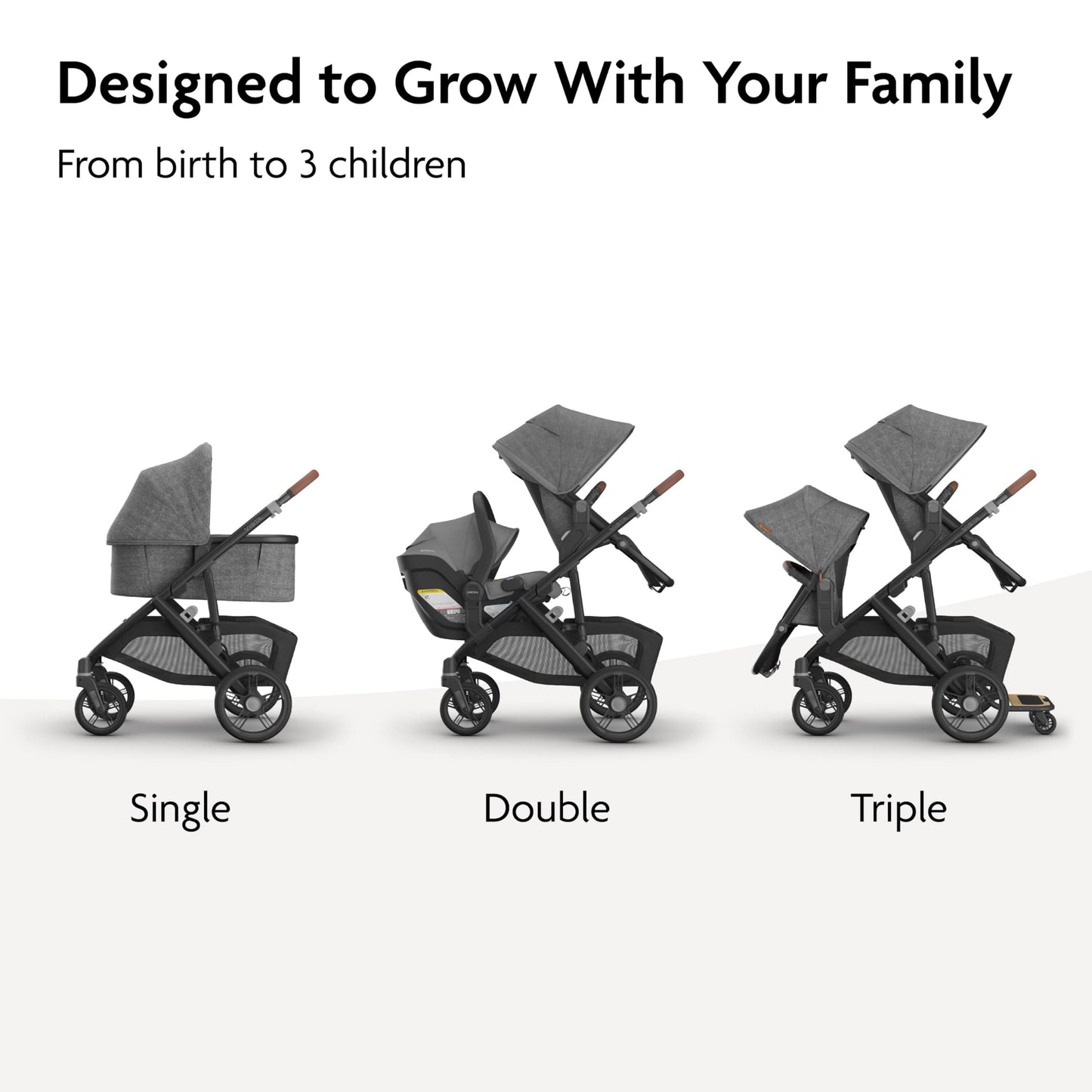 UPPAbaby Vista V3 Convertible Single-to-Double Stroller for Baby & Toddler, 30+ Configurations, Car Seat Compatible, All-Wheel Suspension, XL Basket – Savannah (Pearl Grey Jacquard/Carbon Frame)
