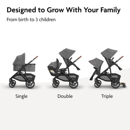 UPPAbaby Vista V3 Convertible Single-to-Double Stroller for Baby & Toddler, 30+ Configurations, Car Seat Compatible, All-Wheel Suspension, XL Basket – Kenzi (Mystic Aqua/Carbon Frame)
