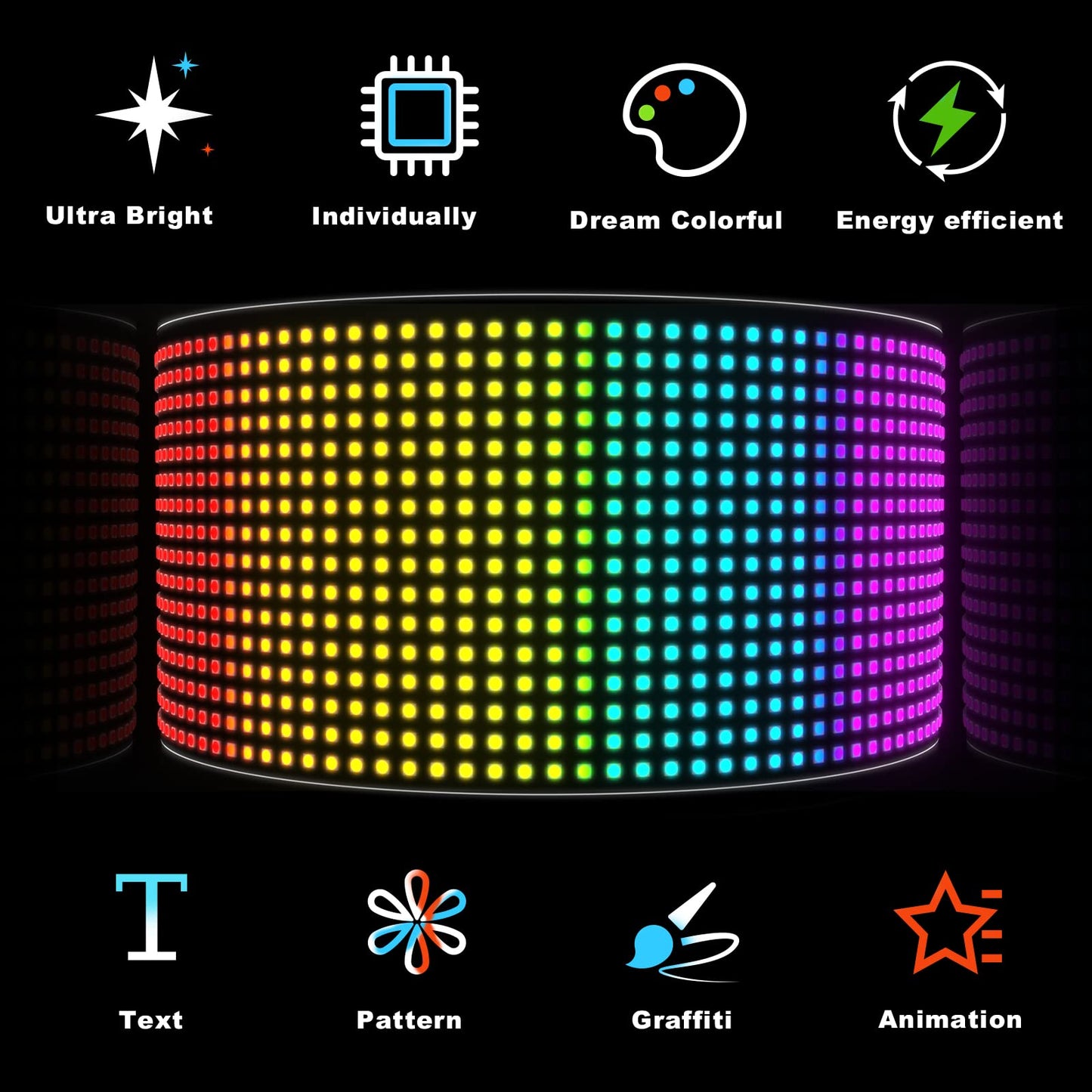 RAYHOME Scrolling Bright Advertising LED Signs, Flexible USB 5V LED Car Sign Bluetooth App Control Custom Text Pattern Animation Programmable Display for Store Car Bar Hotel (15''x4'')