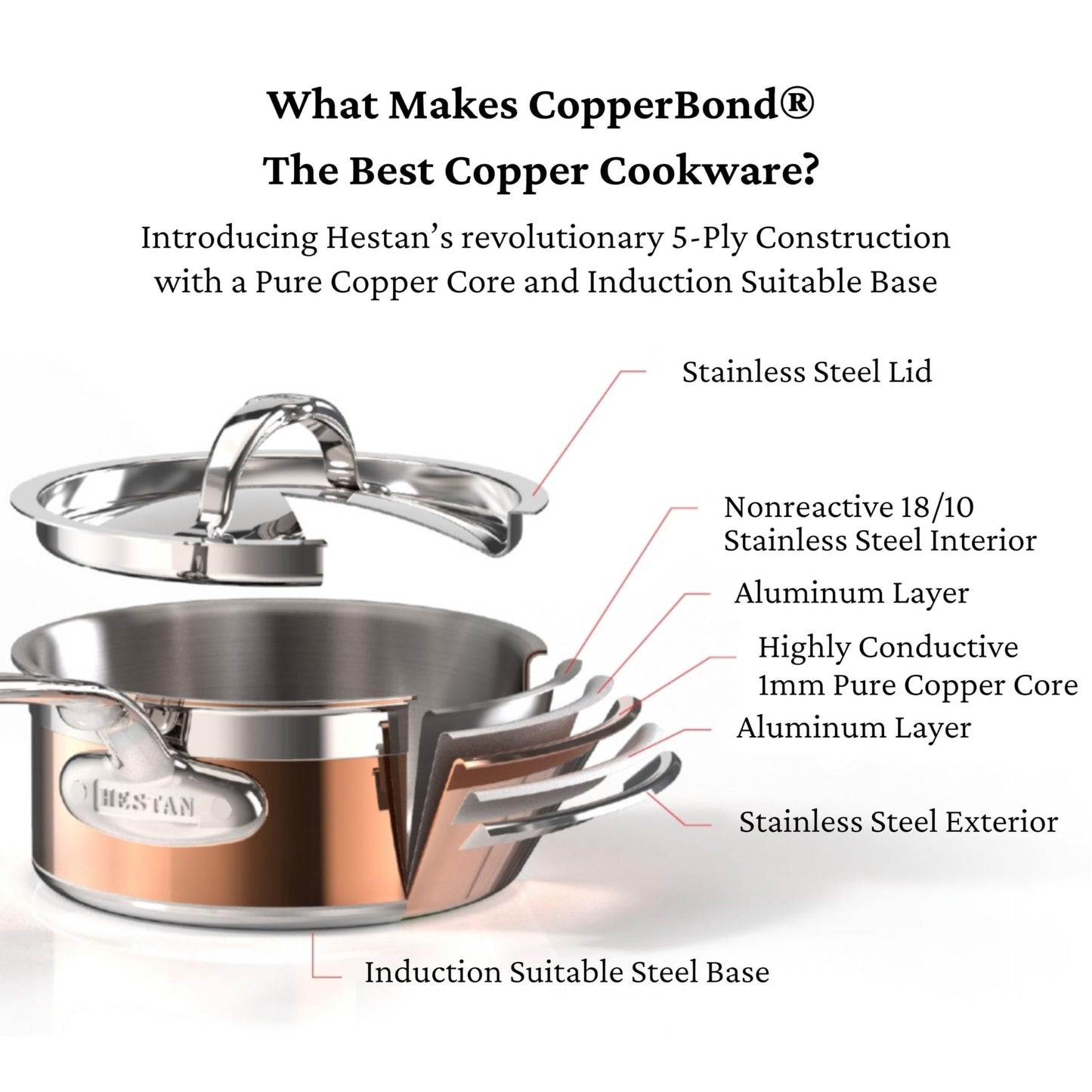 Hestan - CopperBond Collection - 100% Pure Copper Stock Pot, Induction Cooktop Compatible, 6 Quart