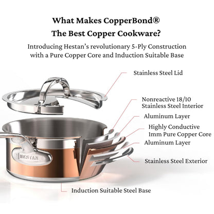 Hestan - CopperBond Collection - 100% Pure Copper Stock Pot, Induction Cooktop Compatible, 6 Quart