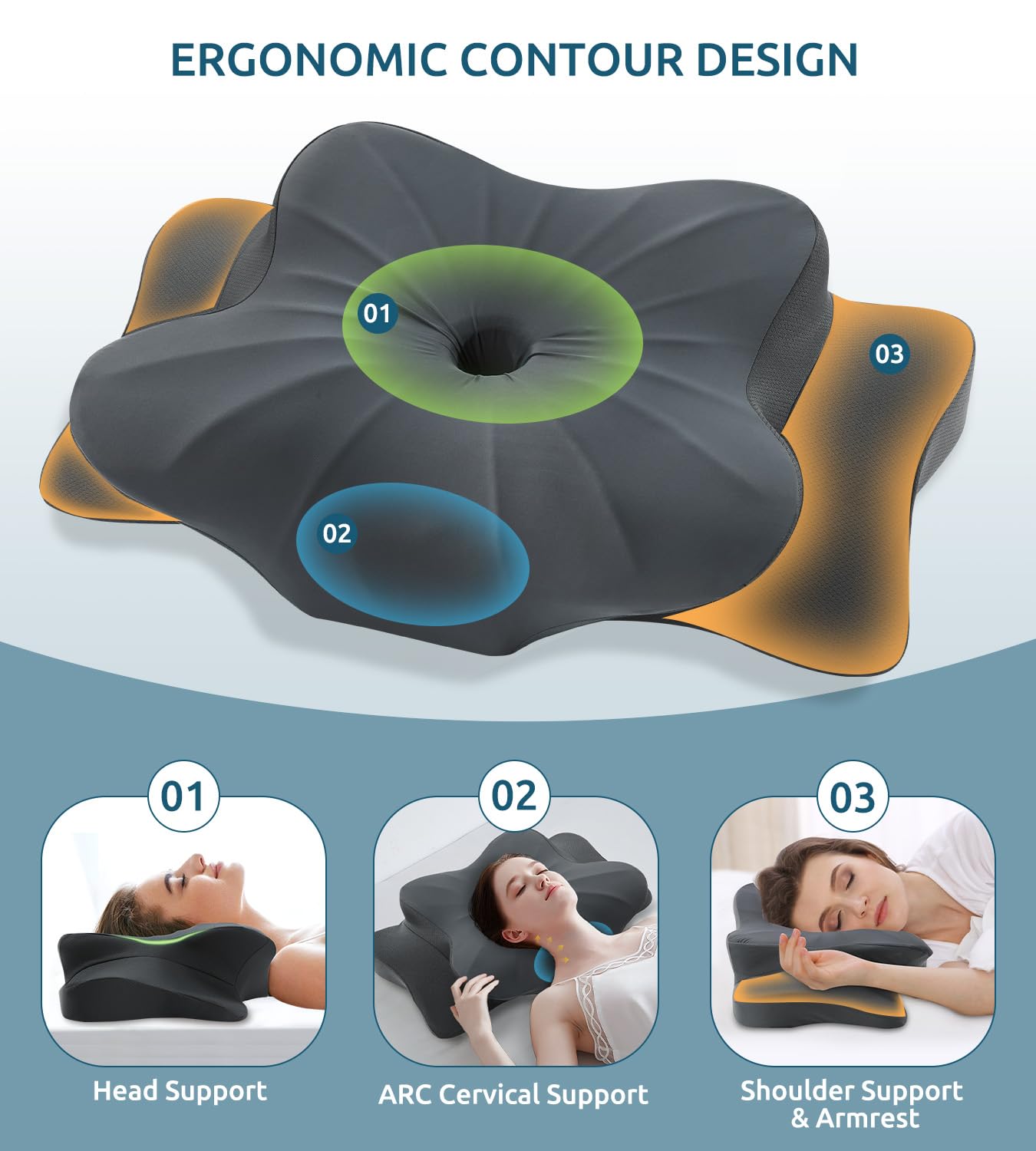 Cervical Pillow for Neck and Shoulder, Ergonomic Contour Memory Foam Pillows for Sleeping, Cooling Neck Support Pillow for Back Stomach Side Sleeper Dark Grey