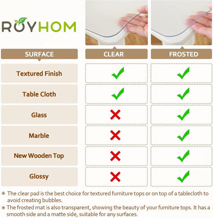 16 60 Inch 1.5mm Royhom Clear Table Protector x - Thick Plastic Table Cover, Clear Table Cover Protector Rectangle