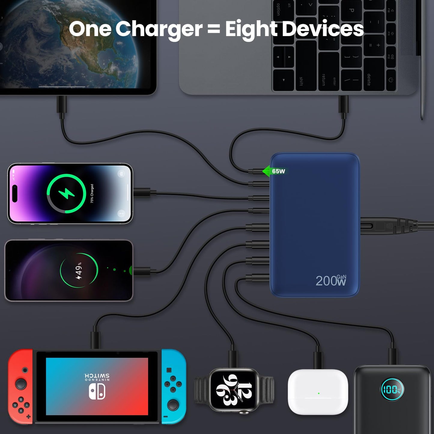 USB C Charger 200W USB C Charger Block,Upgraded GaN III 8-Port Fast Charging Station Hub,PD 65W Laptop Charging Adapter Compatible with MacBook Pro/Air,DELL,Steam Deck,iPhone 16/15/14,Galaxy S23/22
