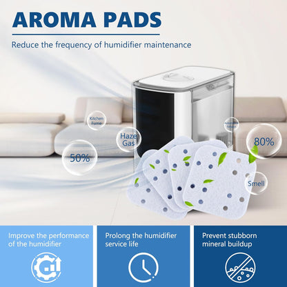 Humidifier Replacement Filters for LEVOIT, Mineral Absorption Pad Compatible with LV600S, LV600HH, OasisMist450S
