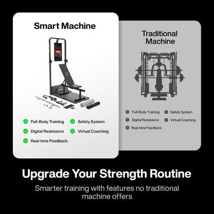 Gym Monster 2S, 2025 New Enhanced, Multi-Functional Home Machine for Full Body Strength Training, 260Lbs Digital Weight System, Smart AI-Powered, All-in-one Workout Station, Squat Rack