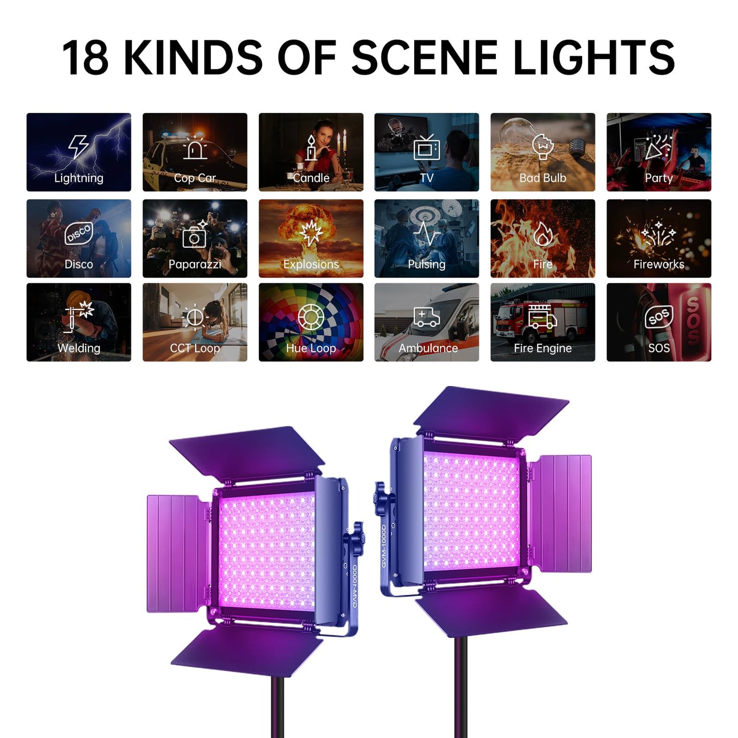 GVM RGB LED Video Light, Photography Lighting with APP Control, 1000D Video Lighting Kit for YouTube Studio, 3 Packs Led Panel Light, 3200K-5600K, 8 Kinds of The Scene Lights, CRI 97