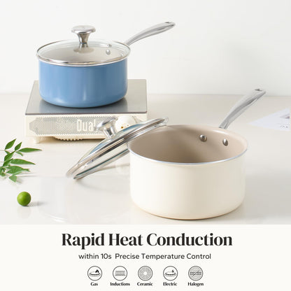 Redchef Nonstick Ceramic Sauce Pan with Lid, 2.5QT Small Cooking Pot with Stay-Cool Handle, Kitchen Non Toxic Soup Pot, PTFE & PFOA Free, Oven & Dishwasher Safe, Compatible with All Stovetops-Blue