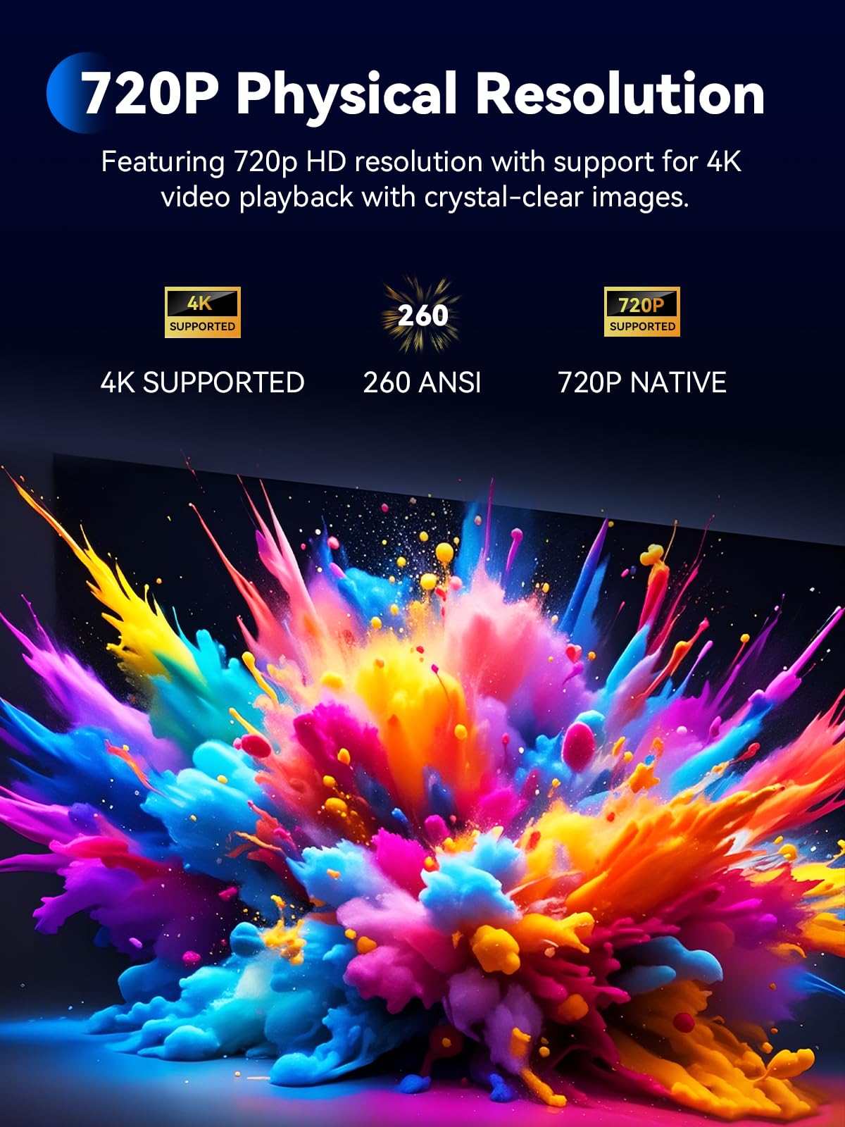 Mini Projector with WiFi and Bluetooth - SOOMFON 4K Support Video Projector with 6W Speaker, Portable Small Movie Projector 270° Rotatable Video Proyector for Bedroom/Wall/Home/iOS/Android/TV Stick