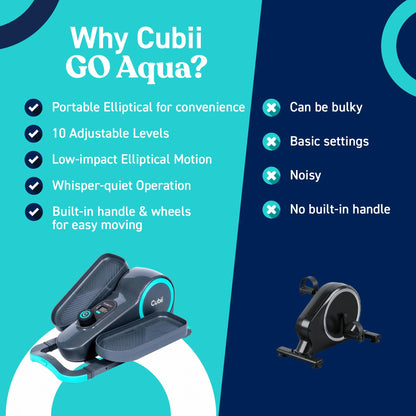 Cubii GO Under Desk Elliptical Bike, Portable Low Impact Leg Exerciser for Home and Office | Compact Exercise Machine with 10 Resistance Levels, LCD Display & App Tracking