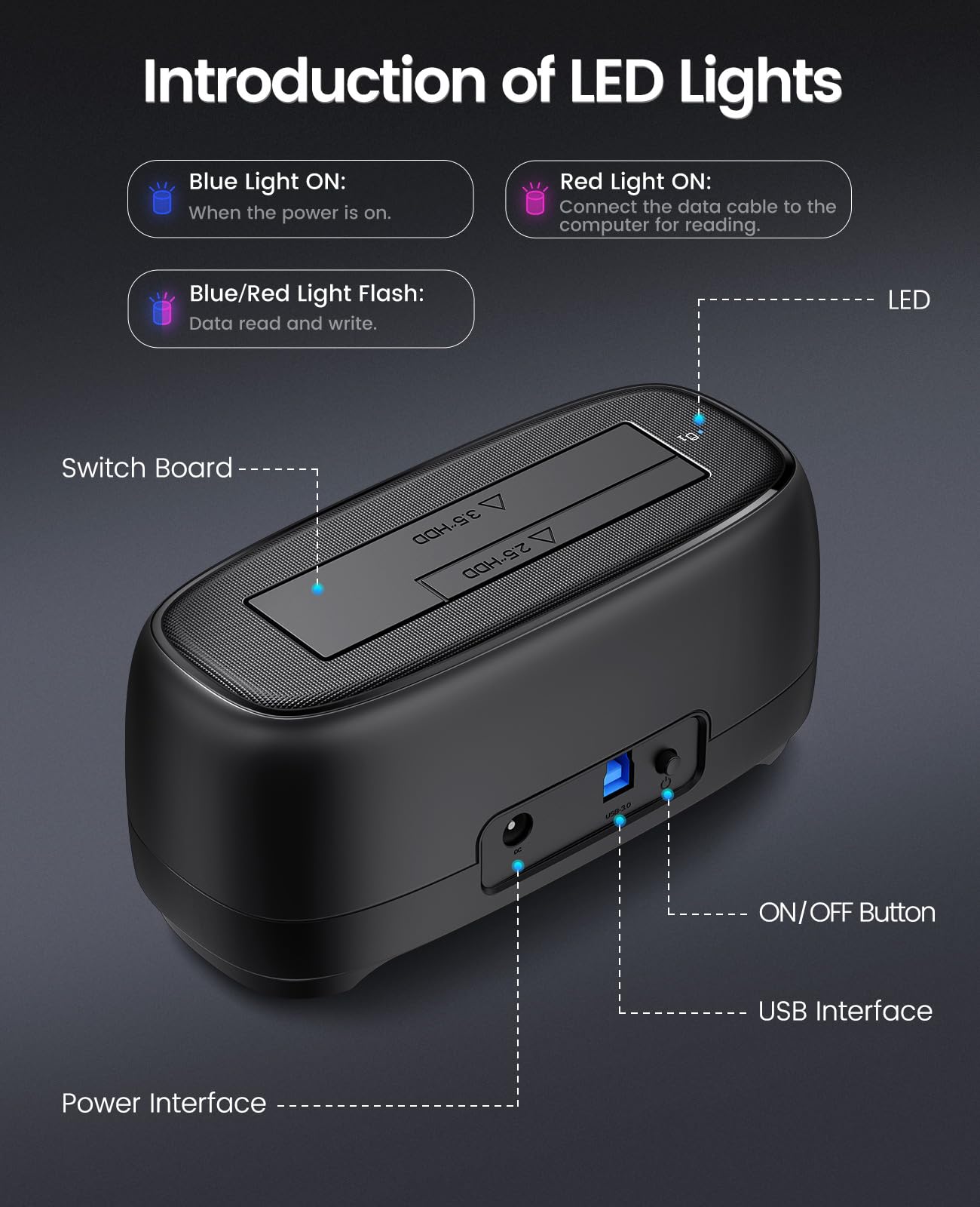 ORICO External Hard Drive Docking Station for 2.5/3.5 Inch HDD SSD USB 3.0 to SATA Hard Drive Dock Up to 22TB Support UASP 12V Power Adapter Supply-DD18