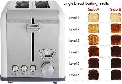 Rae Dunn Stainless Steel Toaster, 2 Slice Square, Wide Slot with 5 Browning Levels, Bagel, Defrost, Cancel Options