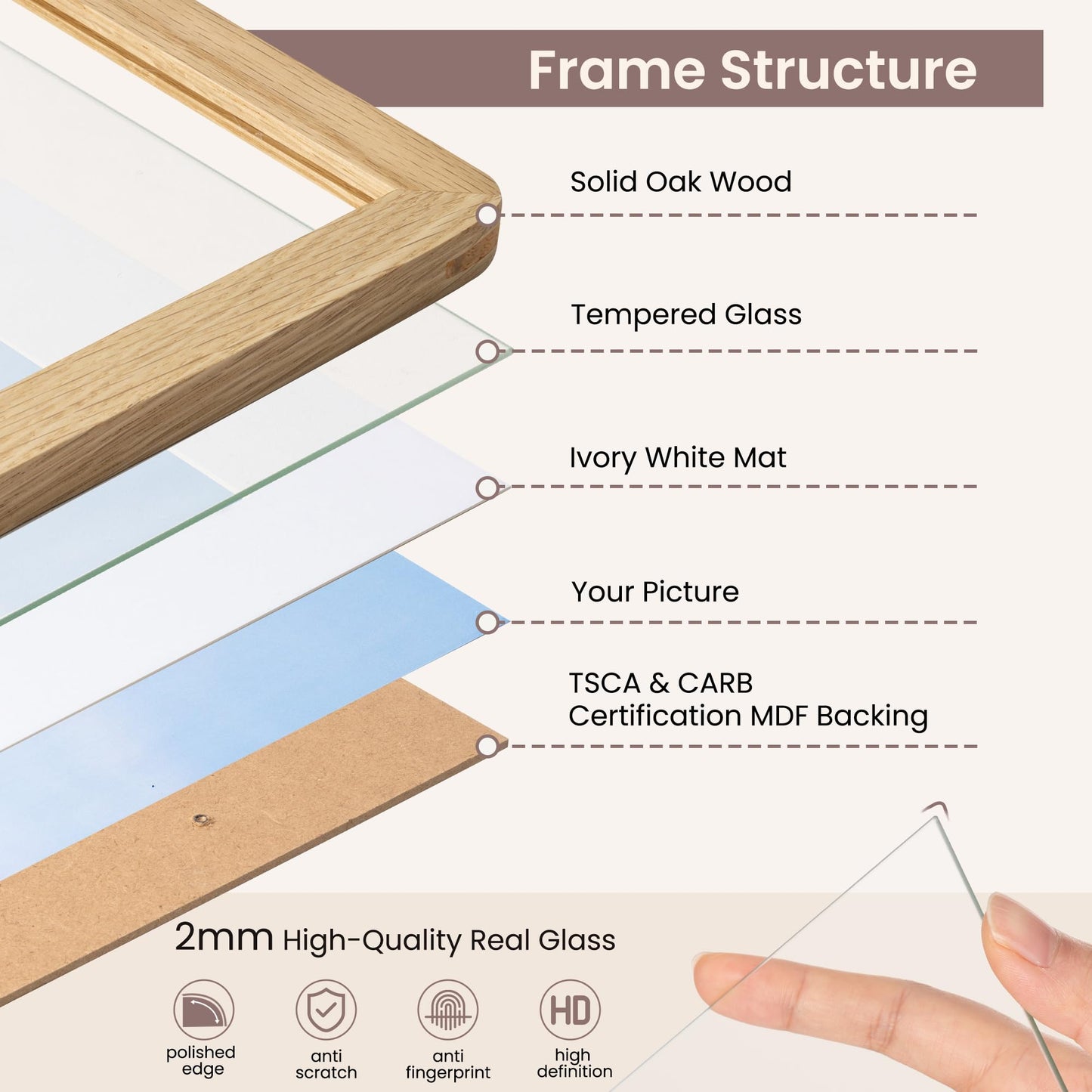FLYJOE 5x7 Picture Frame - Solid Oak Wood 5 x 7 Photo Frame, 5''x7'' Frame With Mat For 4x6, Tabletop and Wall Display, Hanging Hardware Included, 5 By 7 Picture Frame Wood, Natural Oak
