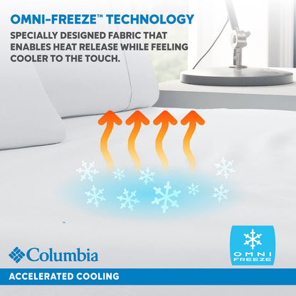 Columbia Omni Freeze Super Soft Breathable, Moisture-Wicking, Cooling Sateen Flat Sheet, Fitted Sheet, and Pillow Case Set, Luxury 3 Piece White Twin Bedsheets Set