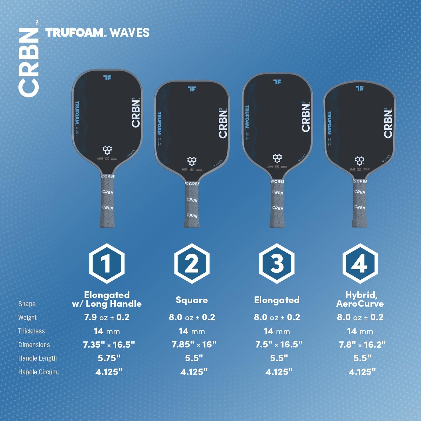 CRBN Pickleball - TruFoam Waves Paddle - Square - Carbon Fiber Pickleball Paddle - 100% Foam Core Designed for Maximum Power, 14mm