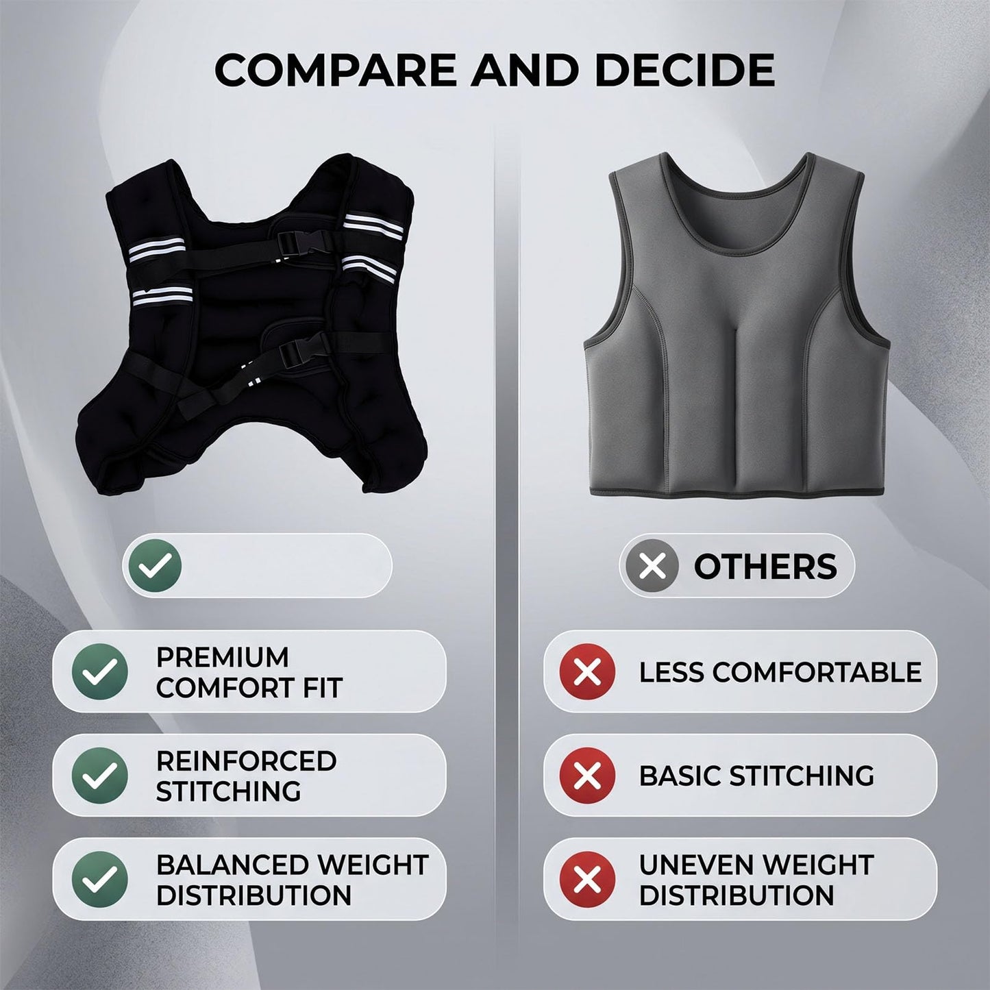 Luocute Weighted Vest, Adjustable Neoprene Body Weight Vest with Reflective Stripe for Men Women Strength Training Running Workout Jogging (5KG)