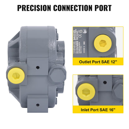 Hydraulic PTO Pump 16.6 GPM, Hydraulic Motor 540RPM 2500PSI, Hydraulic Power Take Off Pump SAE 16" Inlet and SAE 12" Outlet for Dump Trailer, Log Splitter and Scissor Lift