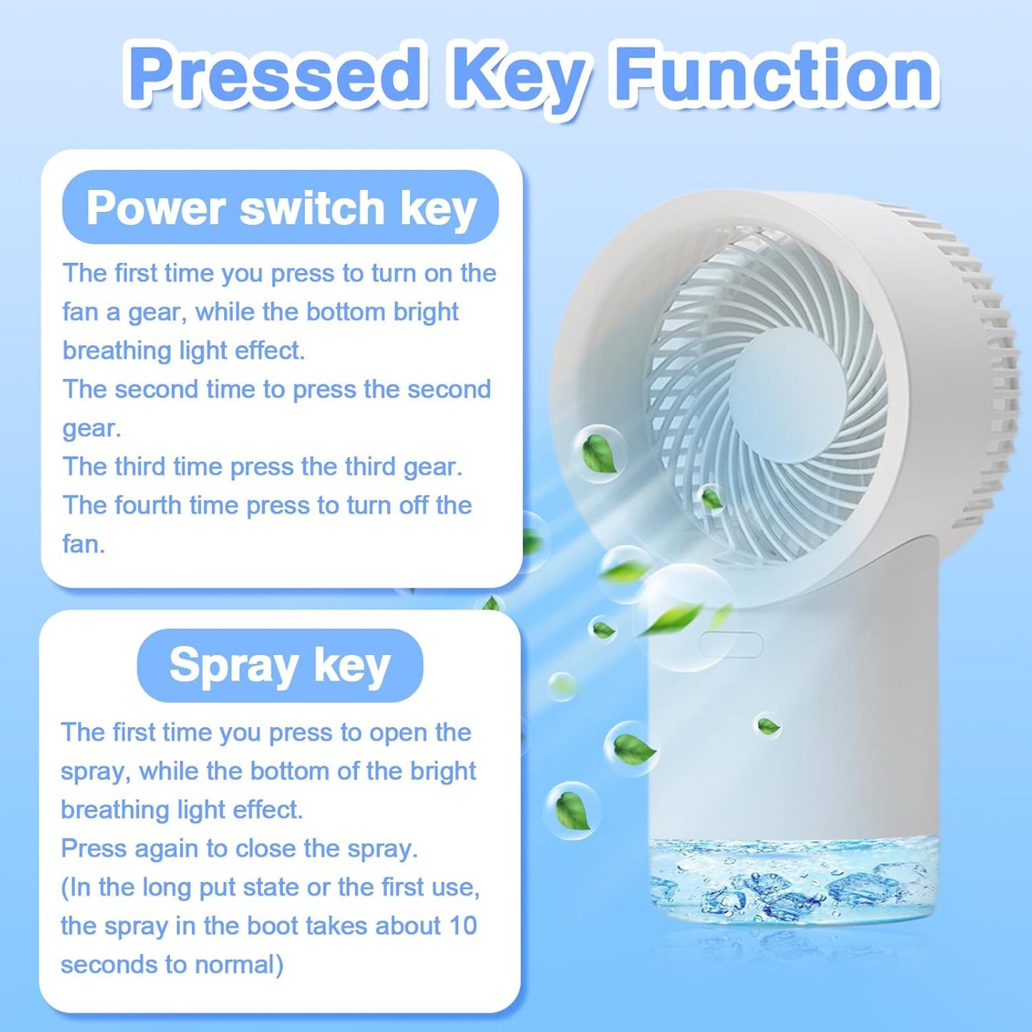 Portable Air Conditioner Fan | 400ml Mini Evaporative Cooler with 3 Wind Speeds | Personal AC Fan for Office, Home,