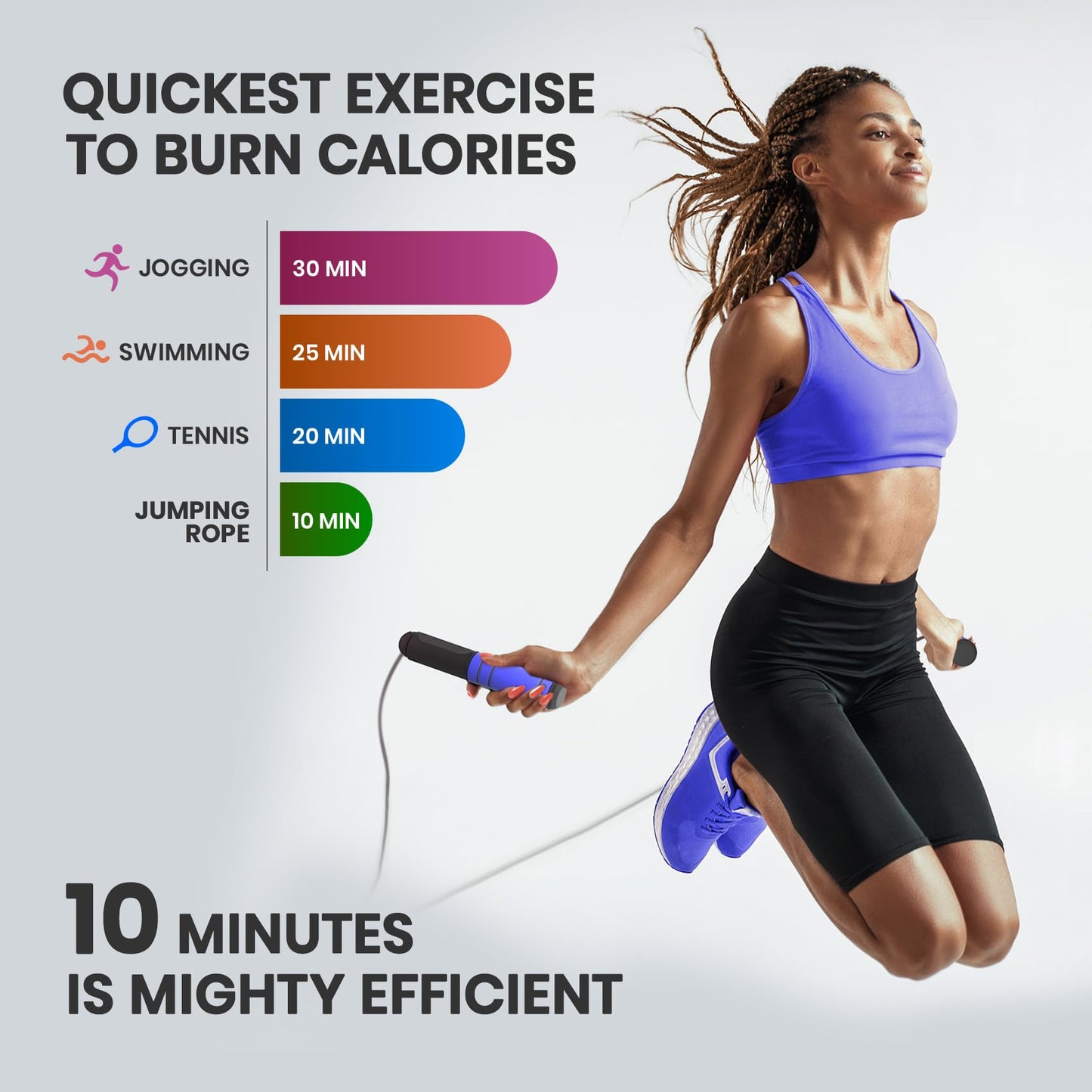 multifun Jump Rope, Adjustable Digital Jump Rope with Calorie Counter, Ball Bearings & Alarm – Ideal for Fitness, CrossFit, Boxing, MMA, Gym – Multifunctional Speed Skipping Rope