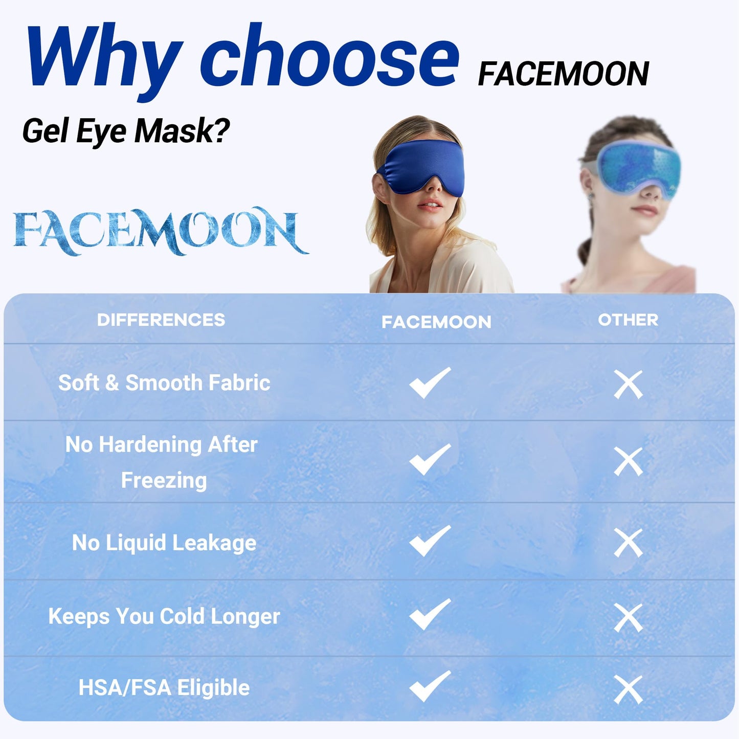 Coolig Eye Mask for Puffy Eyes: Fsa Eligible Items Hsa, Cold Compress for Migraines Headache After Surgery & Puffiness, Reusable Face Ice Pack Gel Sleep Mask for Dark Circles, Relaxing Gifts(Purple)
