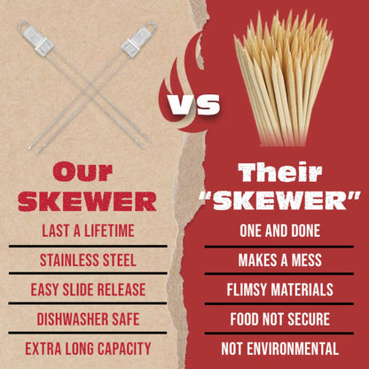 BBQ-AID Premium Barbecue Metal Skewers for Kabobs with Quick Release - Double Pronged, Stainless Steel Metal Skewer for Grilling - Shish Kabob Sticks, Veggies & More