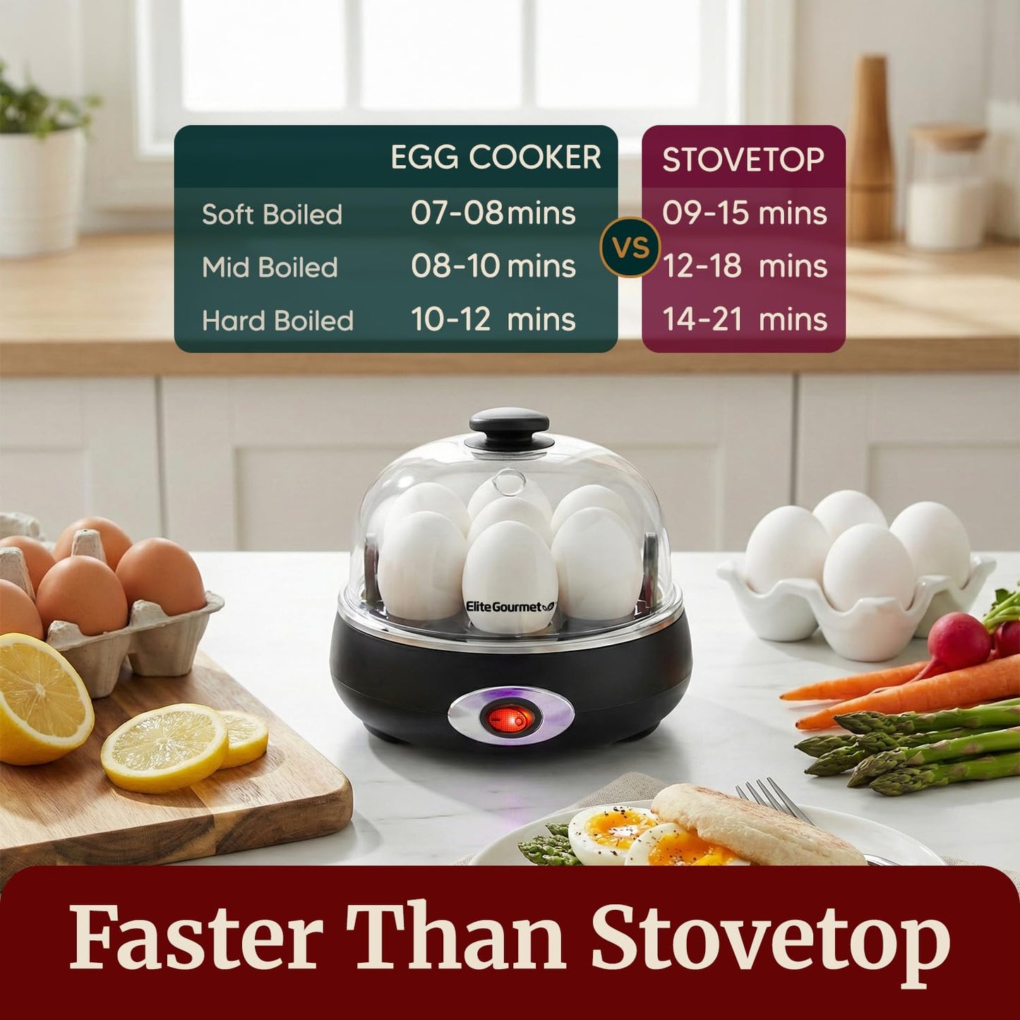 Elite Gourmet EGC007CHC# Rapid Egg Cooker, 7 Easy-To-Peel, Hard, Medium, Soft Boiled Eggs, Poacher, Omelet Maker, Auto Shut-Off, Alarm, 16-Recipe Booklet, Charcoal Grey