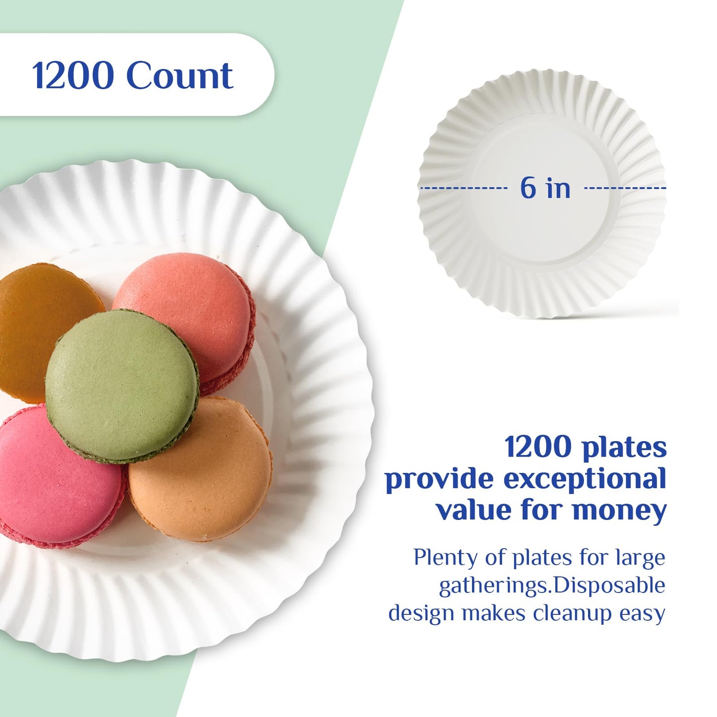 MUCHII 1200 Count 6 Inch Paper Plates, White Uncoated Disposable Dessert Plates for Snacks, Cake, Candy