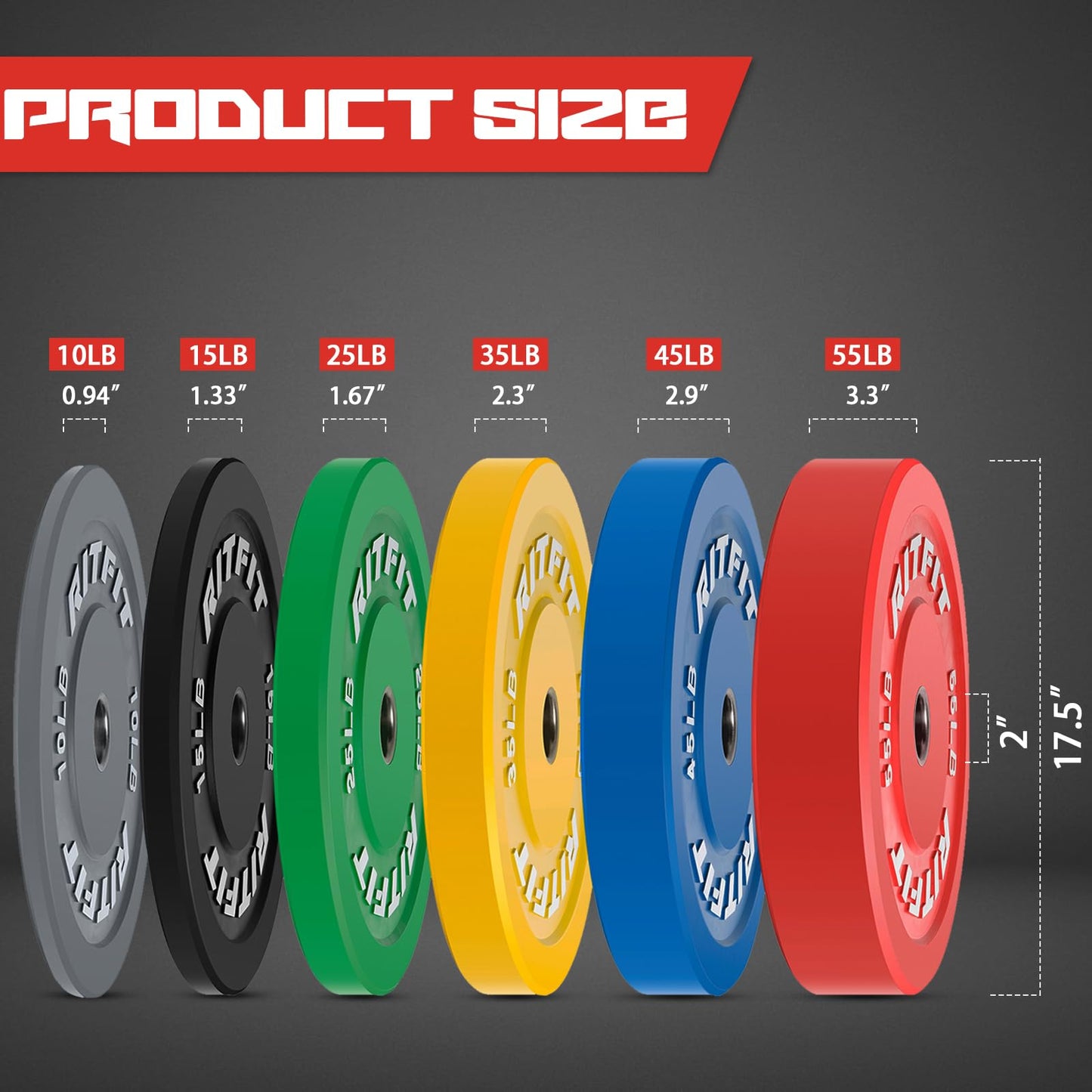 RitFit Color Coded Bumper Plate, Olympic Bumper Plate for Barbell, 2-Inch Bumper Weight Plates With Steel Insert, rubber weight plates for Strength Training in Home Gym, 320LB Set
