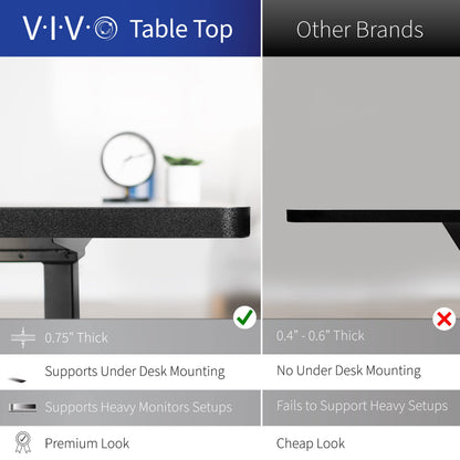 VIVO Electric 63 x 32 in Dual Motor Standing Desk, Memory Height Adjustment, 2B Series, Light Wood Top White Frame, DESK-KIT-2W1C