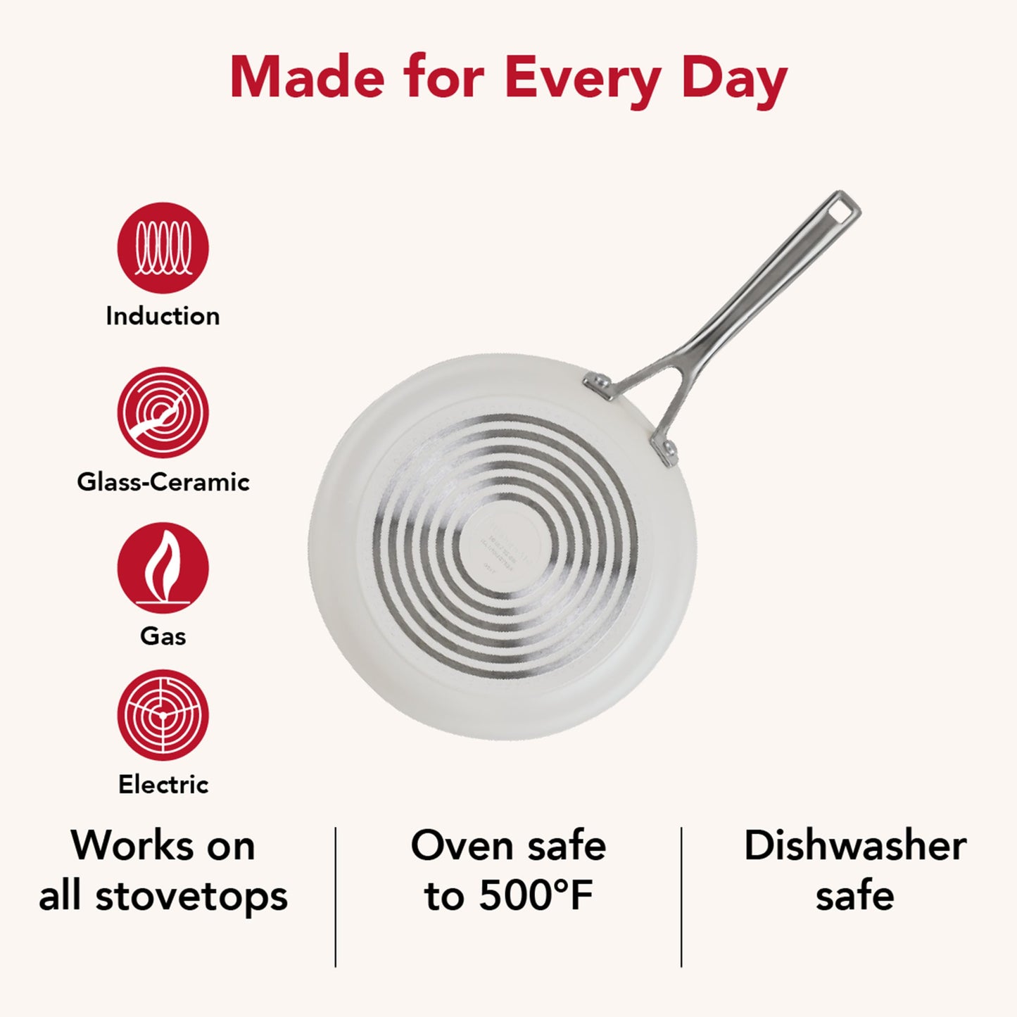 KitchenAid Hard Anodized Ceramic Induction Nonstick Pots and Pans with Saucepans, Frying Pans, Stockpot, and Lids, Dishwasher Safe, 9 Piece Cookware Set with Stainless Steel Handles - Porcelain White