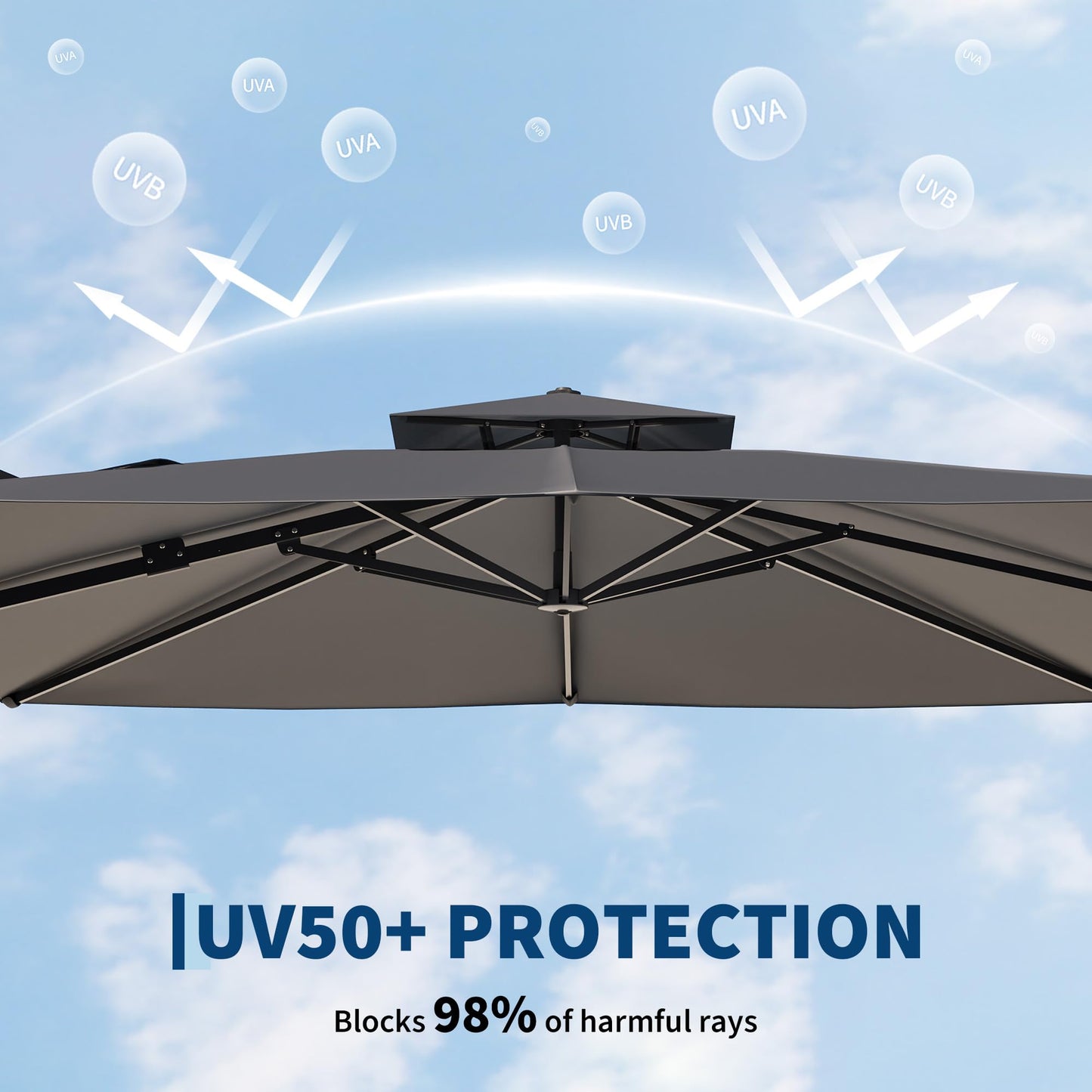 10x10 FT Square Outdoor Umbrella with Base, Cantilever Patio Umbrella with 360° Rotation & Adjustable Height, Heavy Duty Aluminum Umbrella Outdoor Patio for Garden Poolside,Grey