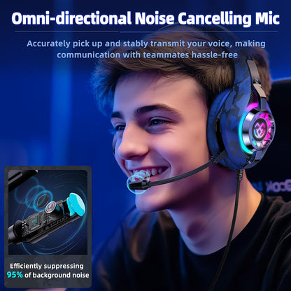 Tatybo Gaming Headset for PS5 PS4 Switch Xbox PC, Surround Sound Gaming Headphones with Noise Canceling Mic