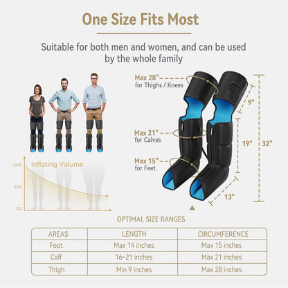 FIT KING Air Compression Leg Massager with Heat for Circulation Upgraded Full Leg and Foot Massager to Relieve Pain, Swelling, Edema, RLS - Built-in Pressure Sensor & LCD Display - Gift for Mom Wife