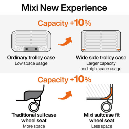 mixi Large Capacity Expandable Luggage Suitcases With Spinner Wheels,Upgrade Wide Handle PC Hardshell Rolling Travel Suitcase with TSA Lock, Checked-Medium 24-Inch, Smoke White