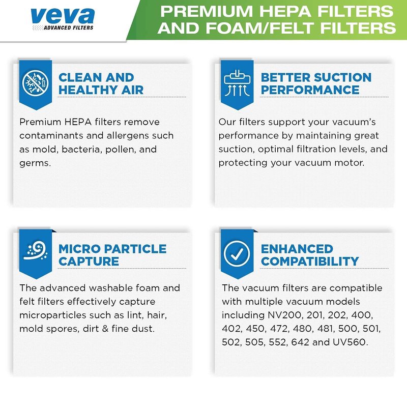 VEVA Premium Vacuum Filter Set with 2 HEPA, 4 Foam, 4 Felt for Shark Rotator Lift-Away Model, 500, 501, 502, 505, 552 and UV560