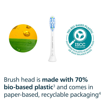 Philips Sonicare Genuine C3 Premium Plaque Control Toothbrush Heads, One Year Supply, 2 Brush Heads, Black, HX9044/95