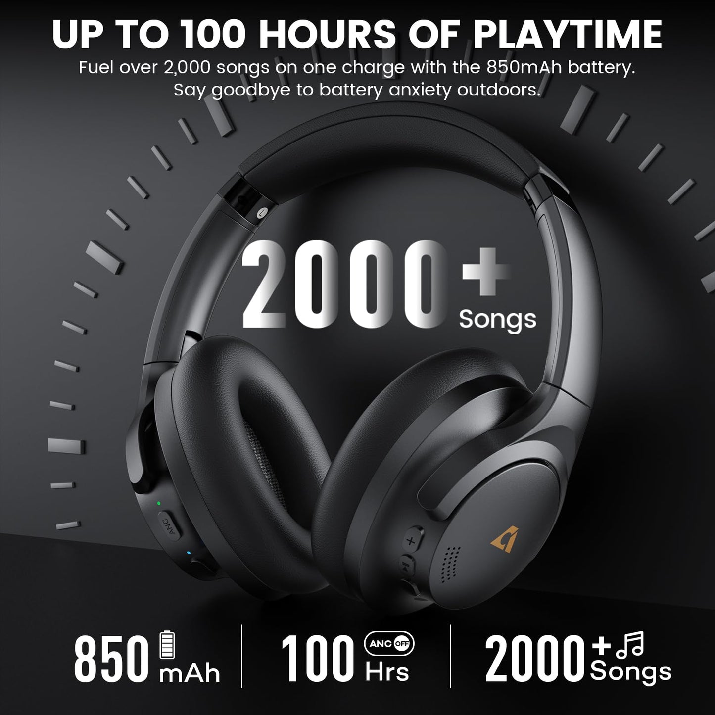 1Mii AI Y8 Active Noise Cancelling Headphones, Bluetooth 6.0 Wireless Over Ear, 100H Playtime Hi-Res Audio, AI Translation & Voice Chat, Custom EQ via APP for Travel & Home Office - Black