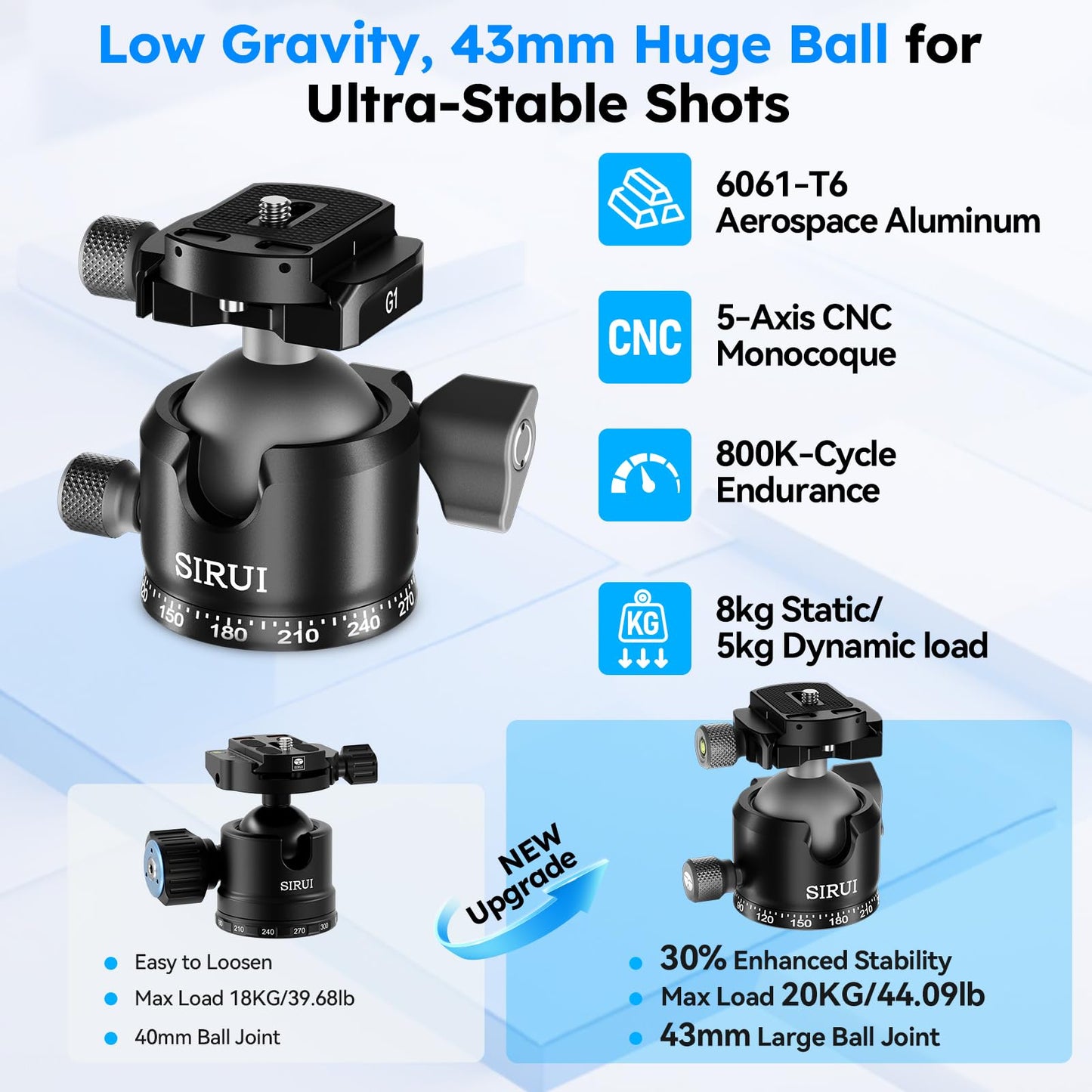 SIRUI Heavy-Duty Carbon Fiber Tripod, 59.8” Pro Tripod with Low Center of Gravity Ball Head, 44lbs Load, 6 Mounting Ports, Corrosion Resistance–for DSLR, Mirrorless, Telephoto, Wildlife（AM-324S+G1）