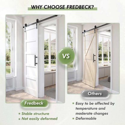 Fredbeck 38x84 inch White Barn Door with 6.6 FT Sliding Door Hardware Kit Included & Handle,MDF,Solid PVC Surface,DIY Assembly,5-Panel,Fit 35in-37in Opening
