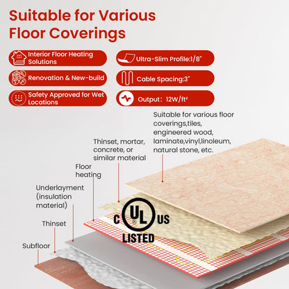 100 sqft HEATIT Warmmat Electric Radiant Self-adhesive Floor Heat Heating System & ET-7AW Thermostat & Alarm Monitor
