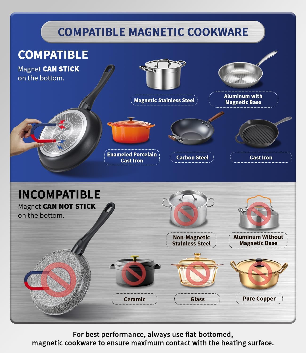 Stainless Steel Induction Cooktop, Professional-Grade Induction Cooker with Precise Temperature Control,Portable Countertop Burner with UL Certified, 10 Hours Timer Powerful 1800W Hot Plate